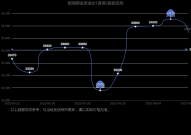 今日黄金实时报价谢瑞麟今日金条金价(香港)是多少金条金价(香港)最新查询(2025年6月7日)