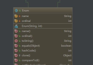 java.lang.nullpointerexception,Java.lang.NullPointerException异常处理与预防指南