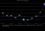 今日黄金实时报价今日六福铂金(香港)价格最新查询铂金价格(香港)报价实时行情走势图(2025年6月6日)